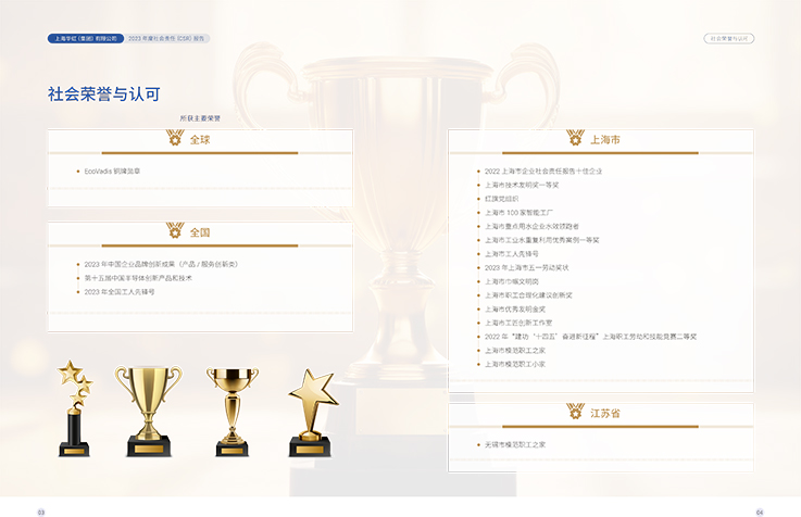 ��ʱ|AG(AsiaGaming)������Ӫ��